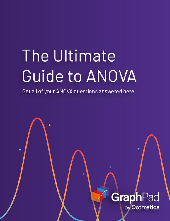 ANOVA FAQs and Examples