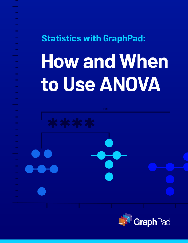 How and when to use anova