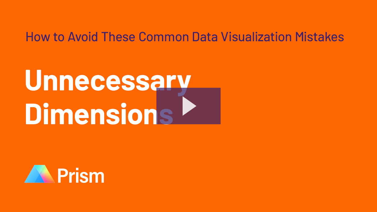 Avoid these common data visualization mistakes