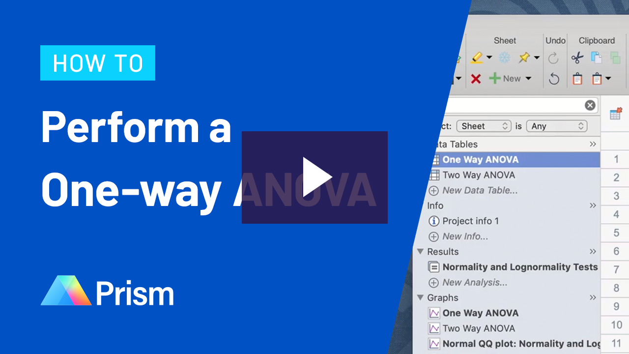 one-way-anova-video-thumbnail-play-button
