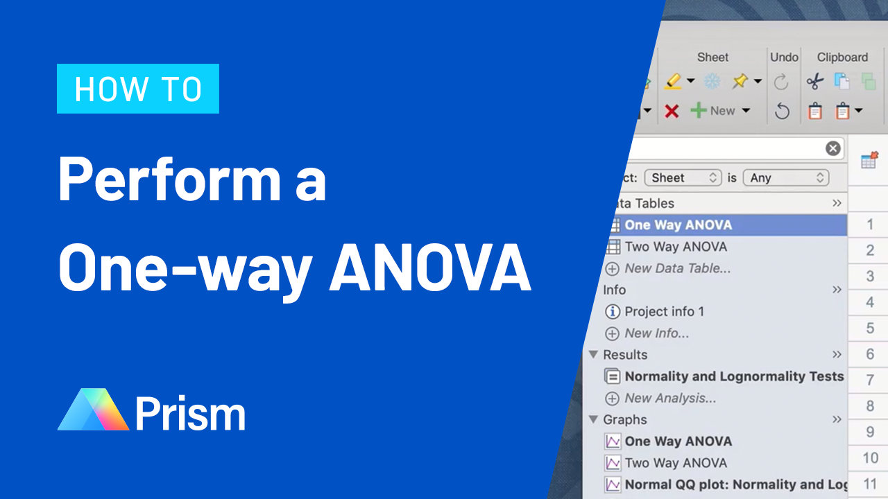 graphpad prism 8 step-by-step example one-way anova