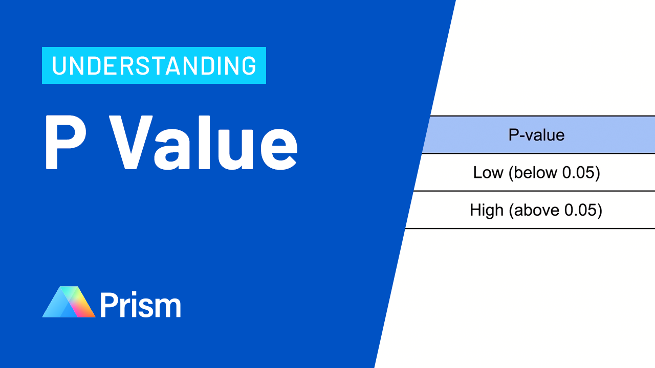 what-is-p-value